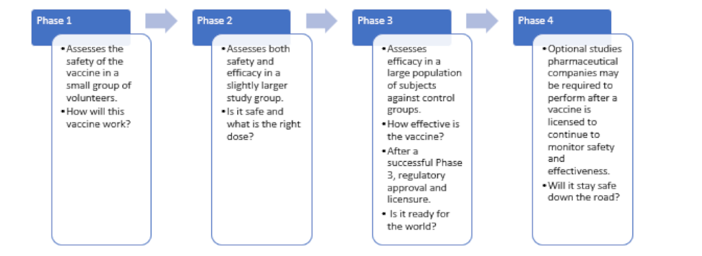 ClinResearchTrials1020